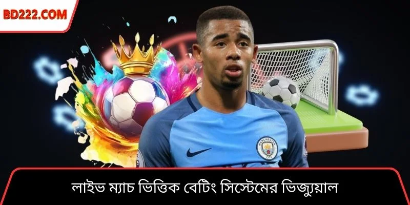 লাইভ ম্যাচ ভিত্তিক বেটিং সিস্টেমের ভিজ্যুয়াল