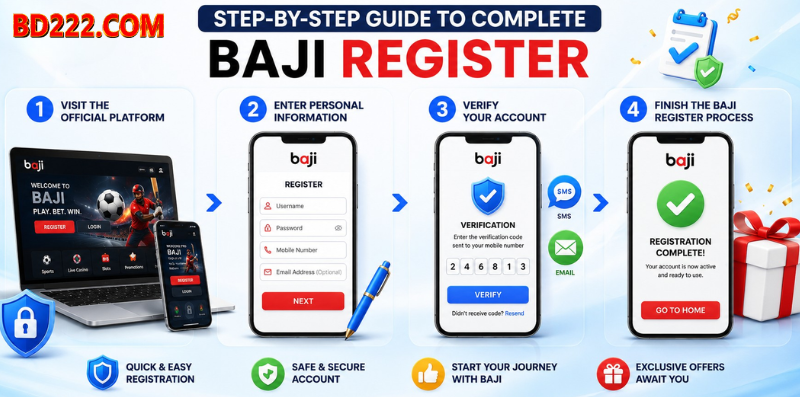 Step-by-Step Guide to Complete Baji Register